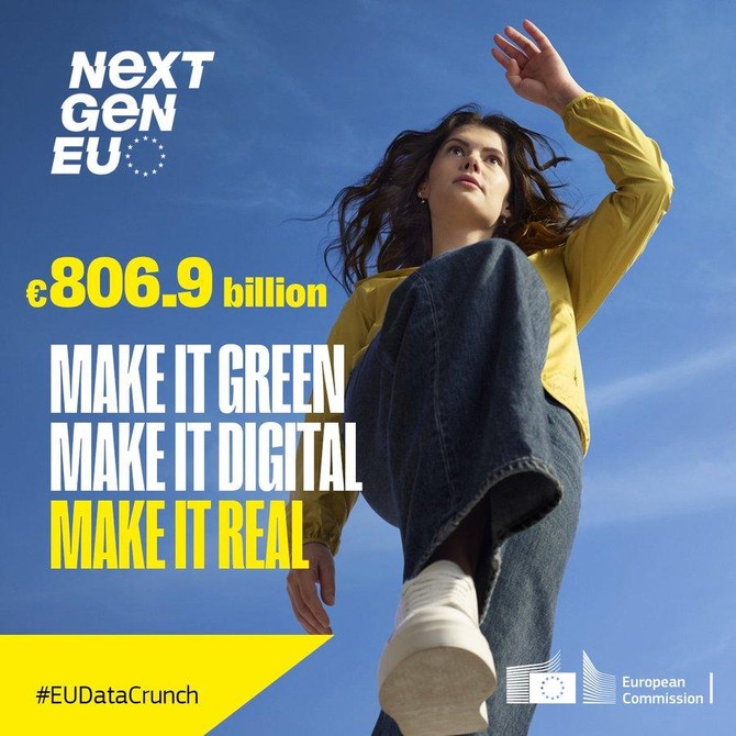 Next Generation EU _Data Crunch 2 years